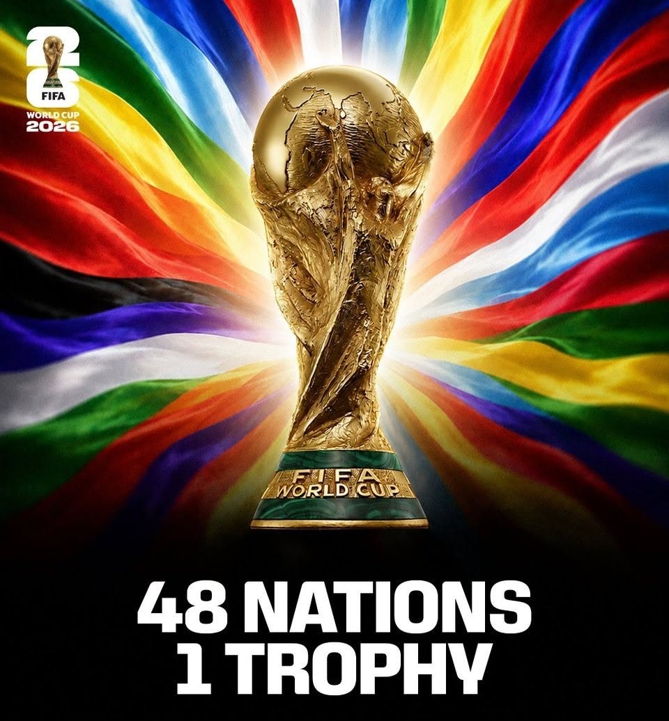World Cup prediction 2026